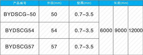连江法兰式声测管现货规格尺寸
